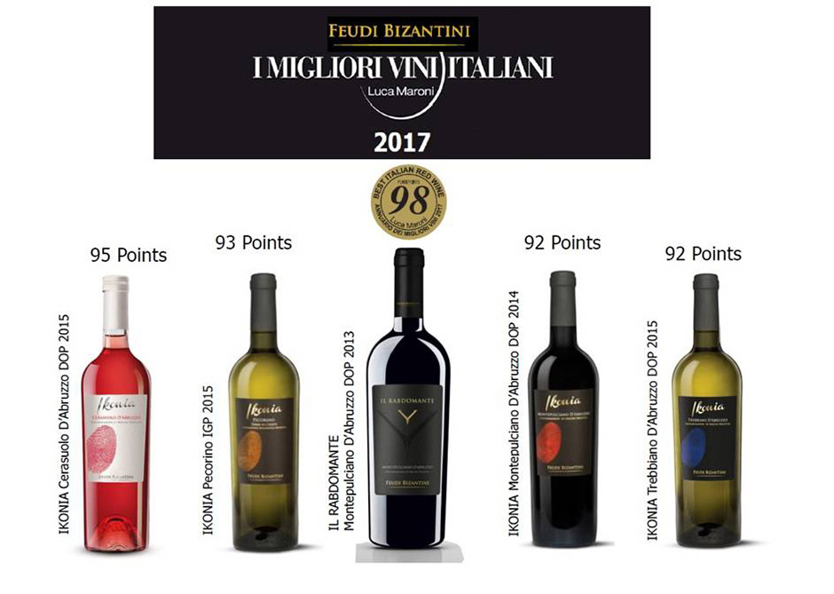 Best Italian Wine 2017